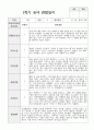 1년 관찰일지와 발달평가 만 3세 16명 11페이지