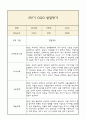 만4세 발달평가 2학기 (5개영역 발달평가) 10페이지