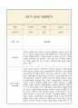 만4세 발달평가 2학기 (5개영역 발달평가) 11페이지