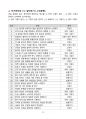 [강력추천] 2025년 중앙대학교병원(서울 흑석) 최종합격 (ALL IN ONE) 19페이지