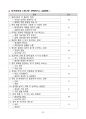 [강력추천] 2025년 중앙대학교병원(서울 흑석) 최종합격 (ALL IN ONE) 25페이지