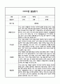 만4세 1년 발달평가 (1학기,2학기 총평 / 향후계획 첨부) 2페이지