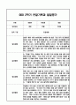 만3세 2학기 관찰일지 / 발달평가 7페이지