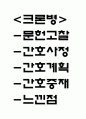 크론병 연구레포트 - 크론병 문헌고찰과 간호사정,간호계획,간호중재 및 느낀점 1페이지