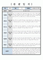 관찰일지 만 0세 관찰 및 발달평가 6회 분량 참고하기 용이하게 작성되었습니다 썸네일참조 5페이지