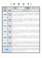 관찰일지 만 2세 관찰 및 발달평가 6회 분량 참고하기 용이하게 작성되었습니다 썸네일참조 6페이지