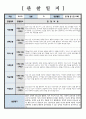 관찰일지 만 6세 관찰 및 발달평가 6회 분량 참고하기 용이하게 작성되었습니다 썸네일참조 5페이지