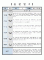 관찰일지 만 6세 관찰 및 발달평가 6회 분량 참고하기 용이하게 작성되었습니다 썸네일참조 7페이지