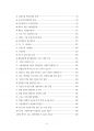 서울대학병원 서울대건강검진센터 간호사 간호직 간호원 조무사 최빈도기출면접기출문제 인성검사 자기소개서 직무계획서 지원동기작성 6페이지