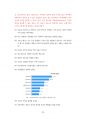 서울대학병원 서울대건강검진센터 간호사 간호직 간호원 조무사 최빈도기출면접기출문제 인성검사 자기소개서 직무계획서 지원동기작성 98페이지