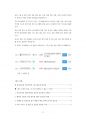 삼성의료원 서울삼성병원 강북삼성병원 보건직 인턴 계약직 최빈도입사기출문제 자기소개서 작성성공패턴 면접시험문제 지원동기 2페이지