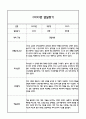 만5세 1년 발달평가 (1학기,2학기 총평 / 향후계획 첨부) 14페이지