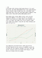 한국의 문화적 정체성과 세계화 - K-컬처가 재정의하는 21세기 글로벌 문화 패러다임 3페이지