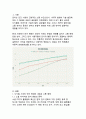 [언어의 변화와 소통의 미래 방향]디지털 혁신과 인공지능 시대의 언어학적 패러다임 전환 3페이지