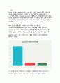 사모펀드의 차입매수 문제 - 홈플러스 사태를 통해 본 한국 금융시장의 구조적 문제점과 개선방안 3페이지