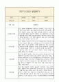 [만5세 2학기 발달평가 총평] 만5세 발달평가 및 2학기 총평과 향후계획 (신체운동,건강 의사소통 사회관계 예술경험 자연탐구 영역 발달평가) 1페이지