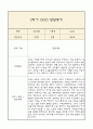 [만5세 2학기 발달평가 총평] 만5세 발달평가 및 2학기 총평과 향후계획 (신체운동,건강 의사소통 사회관계 예술경험 자연탐구 영역 발달평가) 8페이지