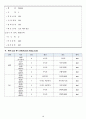 성인간호A+ 담석증 case study 10페이지