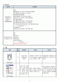 성인간호A+ 담석증 case study 13페이지