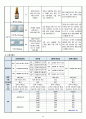 성인간호A+ 담석증 case study 16페이지