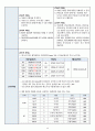 성인간호A+ 담석증 case study 19페이지