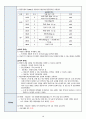 성인간호A+ 담석증 case study 20페이지