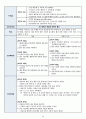 성인간호A+ 담석증 case study 24페이지