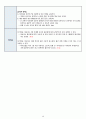 성인간호A+ 담석증 case study 25페이지
