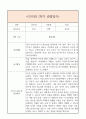 만4세 2학기 일상생활3개,놀이활동3개 관찰일지 및 2학기 총평과 발달평가 (놀이확장 지원사례 포함) 2페이지