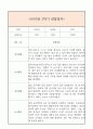만4세 2학기 일상생활3개,놀이활동3개 관찰일지 및 2학기 총평과 발달평가 (놀이확장 지원사례 포함) 5페이지