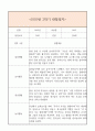 만4세 2학기 일상생활3개,놀이활동3개 관찰일지 및 2학기 총평과 발달평가 (놀이확장 지원사례 포함) 9페이지