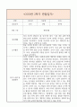 만4세 2학기 일상생활3개,놀이활동3개 관찰일지 및 2학기 총평과 발달평가 (놀이확장 지원사례 포함) 10페이지