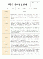 1학기 2학기  유아발달평가 만 5세 19명 10페이지