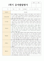1학기 2학기  유아발달평가 만 5세 19명 15페이지