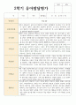 1학기 2학기  유아발달평가 만 5세 19명 25페이지