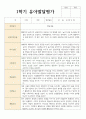 1학기 2학기 유아발달평가 만 4세 17명 9페이지