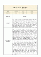 만5세 발달평가 1학기 (5개영역 발달평가) 3페이지