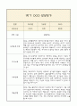 만5세 발달평가 1학기 (5개영역 발달평가) 8페이지