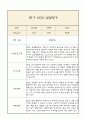 만5세 발달평가 1학기 (5개영역 발달평가) 10페이지