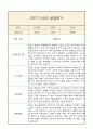 만5세 발달평가 2학기 (5개영역 발달평가) 2페이지
