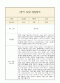 만5세 발달평가 2학기 (5개영역 발달평가) 3페이지