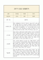 만5세 발달평가 2학기 (5개영역 발달평가) 6페이지