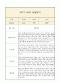 만5세 발달평가 2학기 (5개영역 발달평가) 10페이지