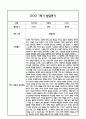 만5세 영아 1년 발달평가 21Page (신체운동건강,의사소통,사회관계,예술경험,자연탐구 평가제 발달평가) 7페이지