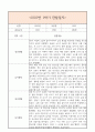 만0세 1학기 일상생활3개,놀이활동3개 관찰일지 및 1학기 총평과 발달평가 (놀이확장 지원사례 포함) 3페이지