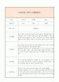 만0세 1학기 일상생활3개,놀이활동3개 관찰일지 및 1학기 총평과 발달평가 (놀이확장 지원사례 포함) 9페이지
