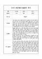 만5세 관찰일지 및 부모상담일지 46Page (일상,놀이 관찰일지) - 1학기 2학기 발달평가,놀이지원 확장사례 포함 8페이지