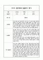 만5세 관찰일지 및 부모상담일지 46Page (일상,놀이 관찰일지) - 1학기 2학기 발달평가,놀이지원 확장사례 포함 10페이지
