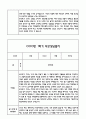 만5세 관찰일지 및 부모상담일지 46Page (일상,놀이 관찰일지) - 1학기 2학기 발달평가,놀이지원 확장사례 포함 15페이지
