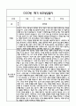 만5세 관찰일지 및 부모상담일지 46Page (일상,놀이 관찰일지) - 1학기 2학기 발달평가,놀이지원 확장사례 포함 18페이지